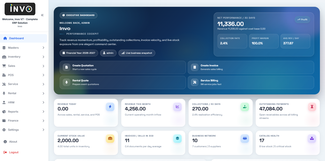 Full Control Central Dashboard