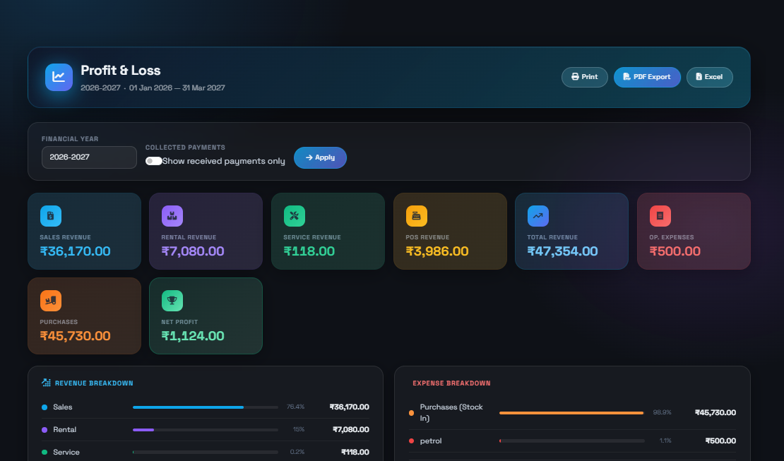 InvoSaaS ERP Dashboard